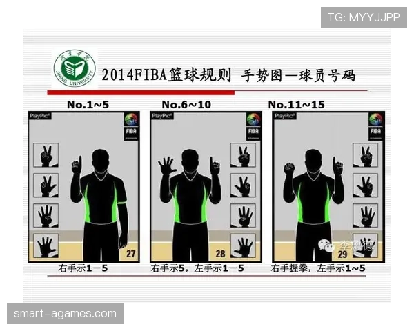 争球判定规则具体有哪些？新手必看的篮球规则解析