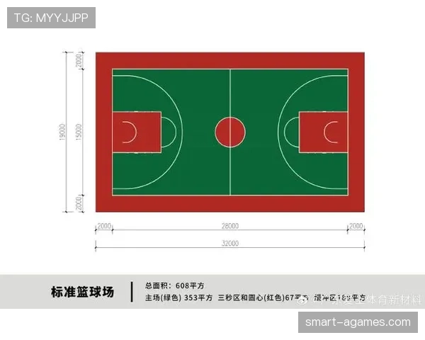 深入解析篮球场上的三秒区规则及其判定标准