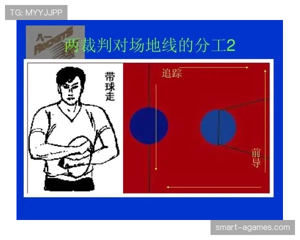 篮球比赛中如何准确判定空中对抗判罚的犯规行为？