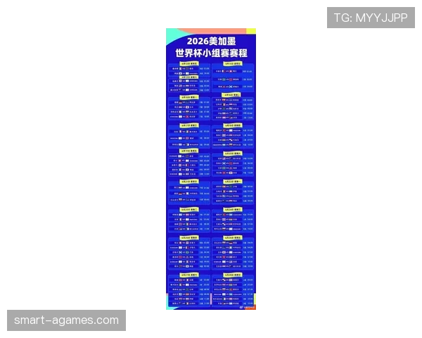 2026世界杯48队12小组赛制规则及32强晋级出线条件