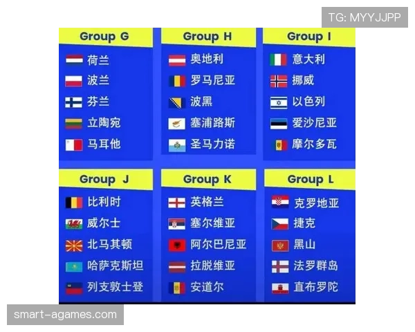 2026世界杯小组赛出线名额及晋级规则是什么