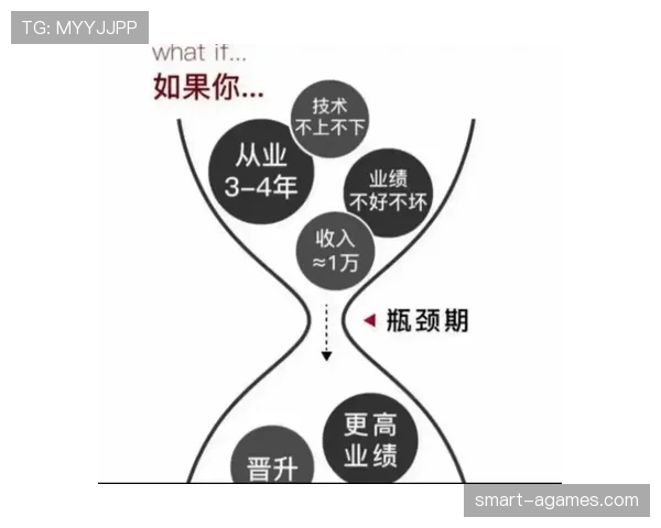 福登迈向世界第一中场的关键瓶颈与突破路径 福登迈向世界第一中场的关键瓶颈与突破路径